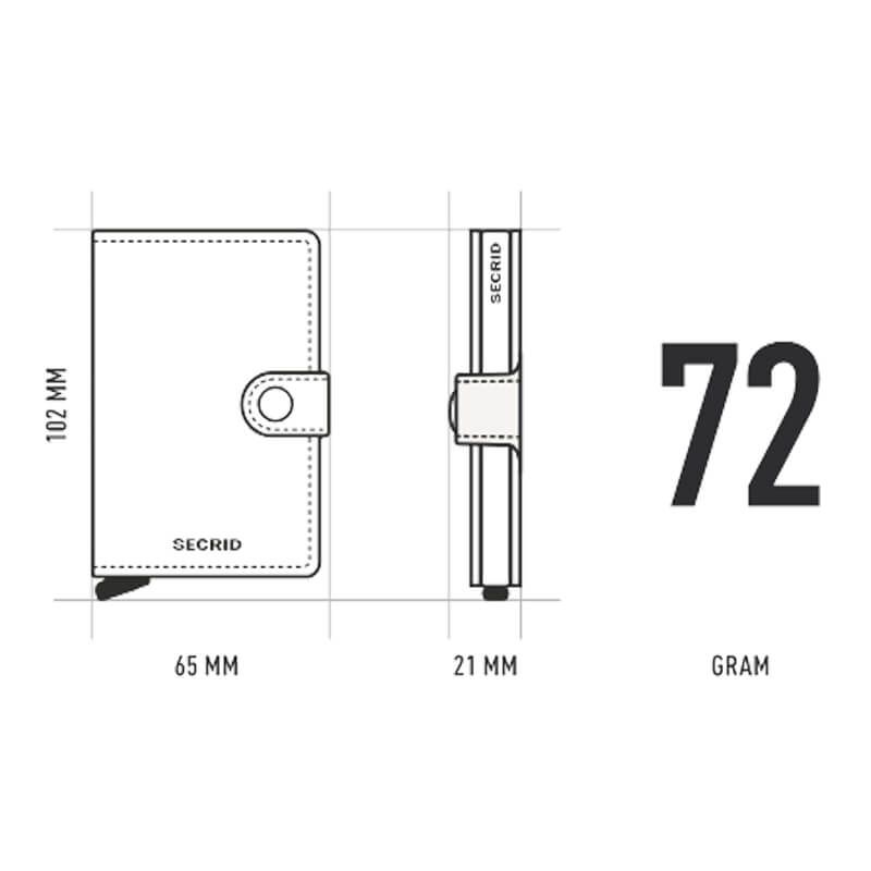 Miniwallet Secrid Matte Nightblue