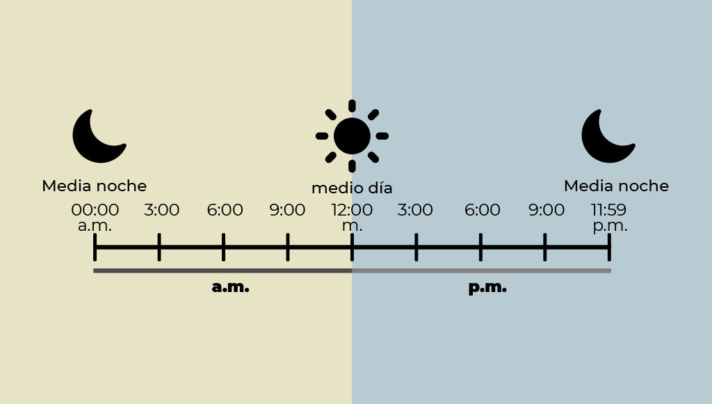 am pm reloj